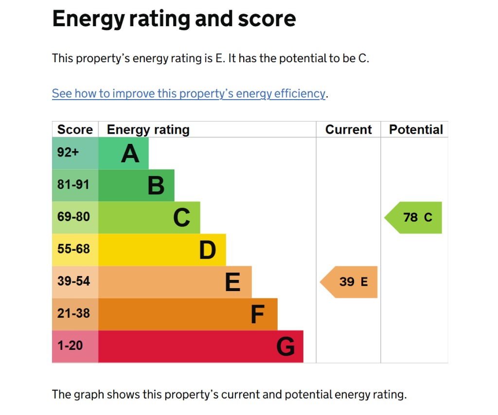 EPC 1