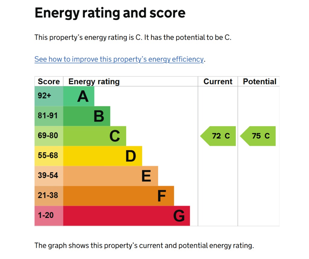 EPC 1